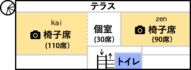 シーサイドセンター2階