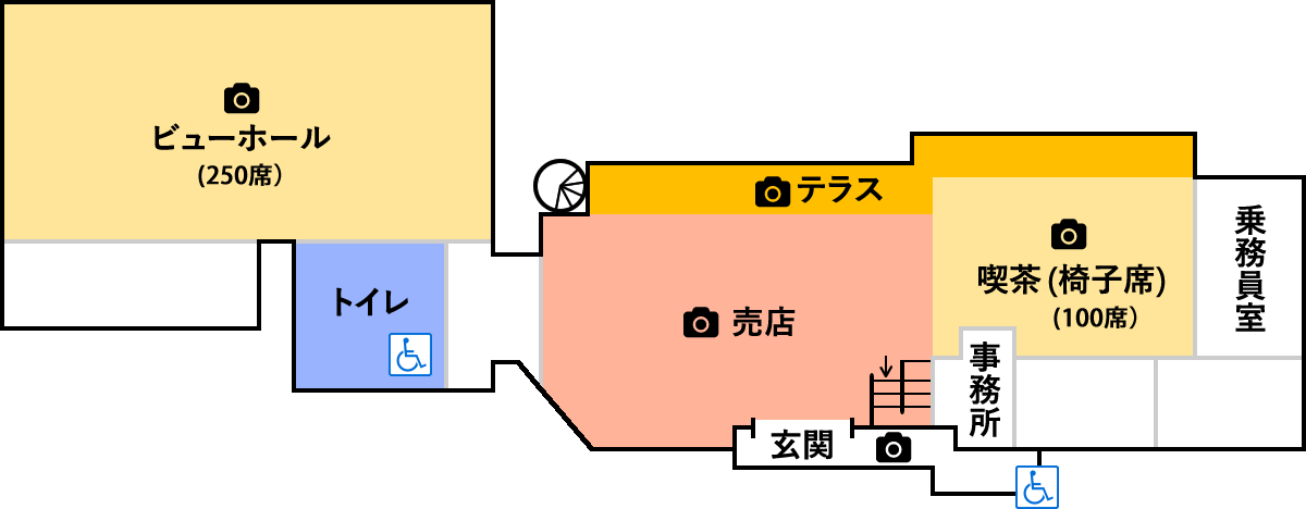 シーサイドセンター1階