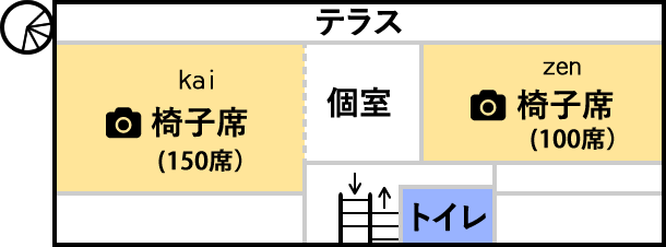 シーサイドセンター2階